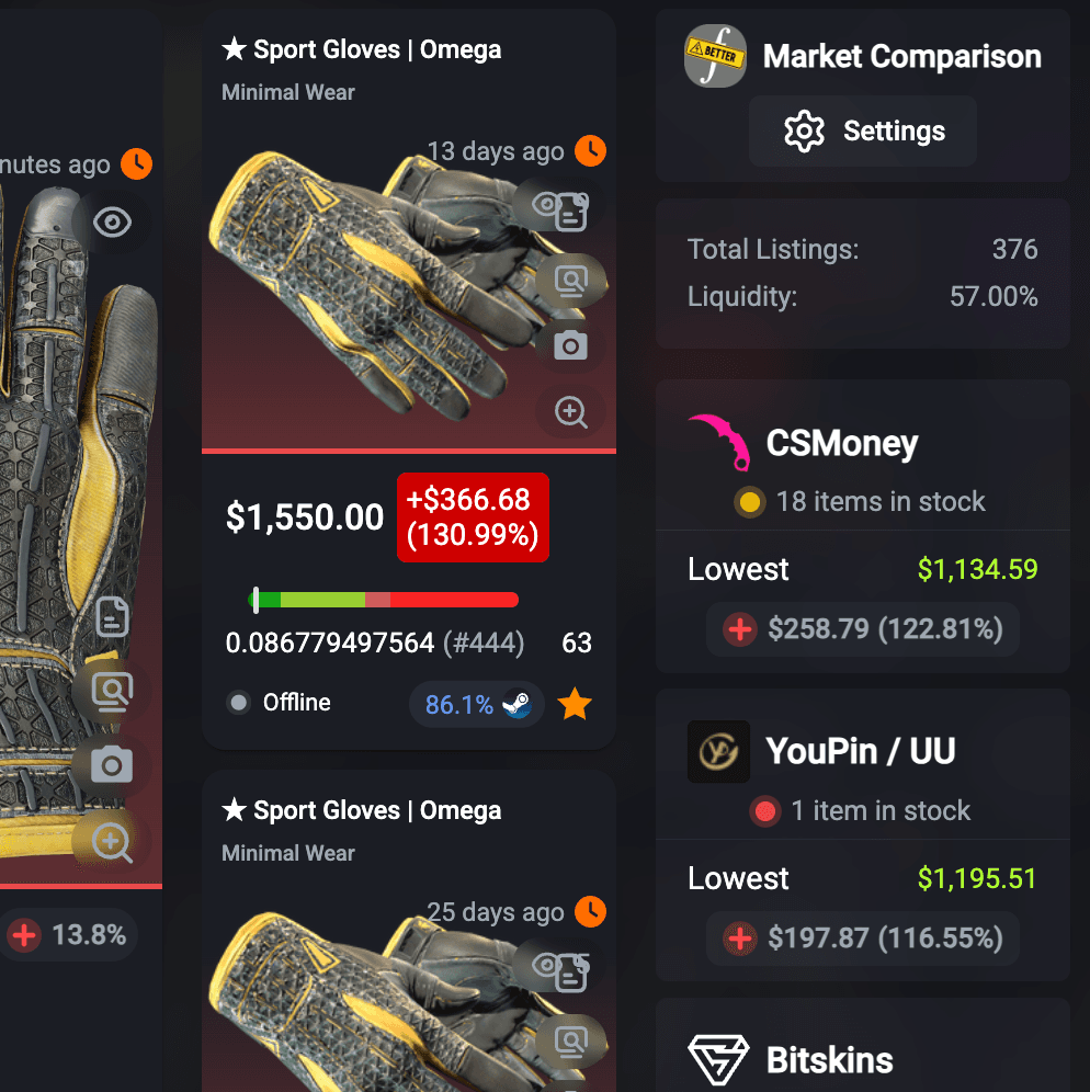 Market Comparison example
